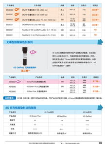 生工生物 分子生物學甄選產品促銷，優質技術服務賦能科研創新
